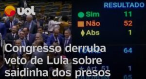 O Brasil venceu: não quer a impunidade: Veja os “representantes do povo”, deputados e senadores que votaram “sim” pela saidinha…