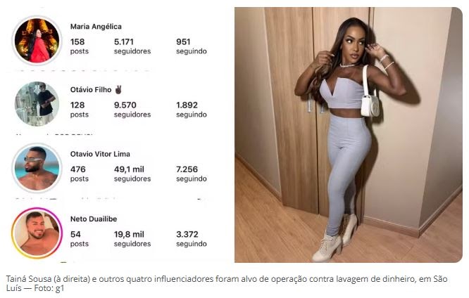 INFLUENCIADORES DE SÃO LUÍS SÃO ALVOS DE OPERAÇÃO POR LAVAGEM DE DINHEIRO; BENS SÃO APREENDIDOS E R$ 11 MILHÕES BLOQUEADOS.