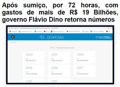 Governador e pré-candidato a senador na chapa de Lula teria dado sumiço bilionário no Maranhão…