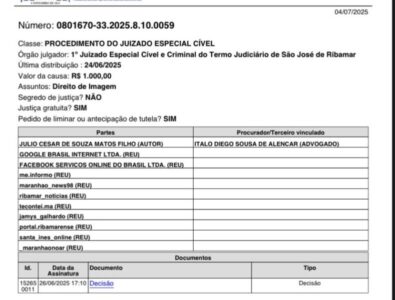 Júlio Filho vence na justiça processo contra divulgações de notícias falsas