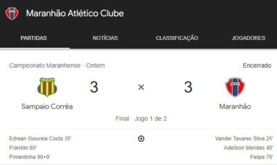 MAC prende bola e sofre empate do Sampaio nos últimos instantes…