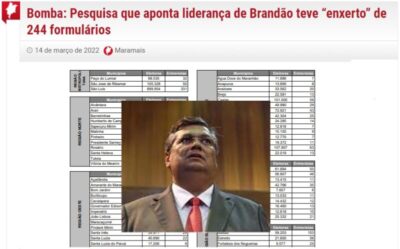 Eleições 2022: O “mistério” da pesquisa com números “turbinados” favoráveis a Flávio Dino…