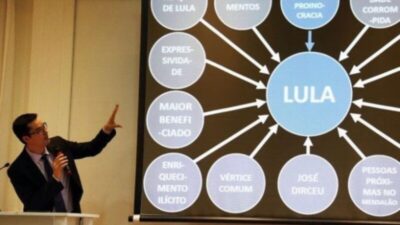 Quase 10 anos depois, Dallagnol é condenado a pagar indenização a Lula por PowerPoint