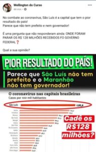 “Farta tudo”: Apesar do “lockdow branco” imposto pelo Dino-comunismo, Maranhão tornou-se, em poucos dias, o pior estado do Brasil em contaminação do covid-19…