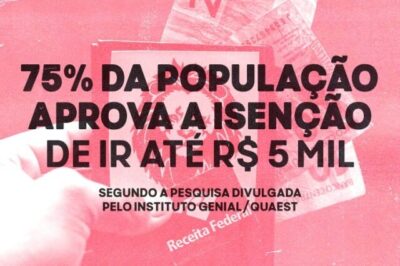 75% da população brasileira aprova a isenção de IR até R$ 5 mil