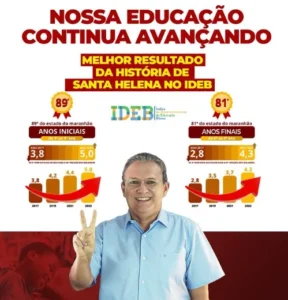 Prefeito Zezildo comemora resultado da Educação Municipal no IDEB em Santa Helena
