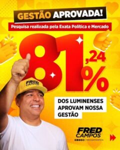 Paço do Lumiar: Aprovação meteórica de Fred Campos levanta mais perguntas do que respostas