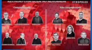 Jantar de Lula com ministros do STF expõe divisões após sanção dos EUA a Moraes