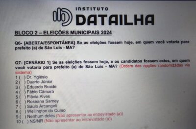 Pesquisa DataIlha é registrada e insere Roseana Sarney na disputa em São Luís