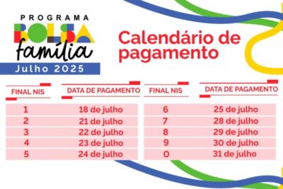 No Maranhão, 1,19 milhão de famílias recebem o Bolsa Família a partir desta sexta (18)