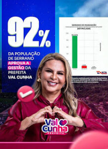 Com 92% de aprovação, prefeita Val Cunha dispara em popularidade e consolida liderança em Serrano do Maranhão