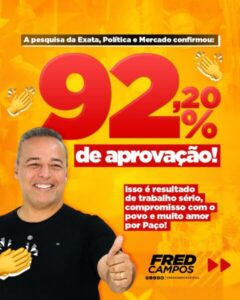 Fred Campos alcança aprovação alta e é tido como referência em gestão pública no Maranhão