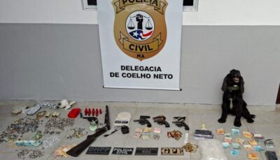 POLÍCIA CIVIL DO MARANHÃO PRENDE CINCO SUSPEITOS EM AÇÃO CONTRA O CRIME NA CIDADE DE COELHO NETO