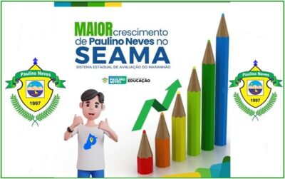 Prefeitura de Paulino Neves, conquista maior crecimento no Sistema Estadual de Avaliação do Maranhão