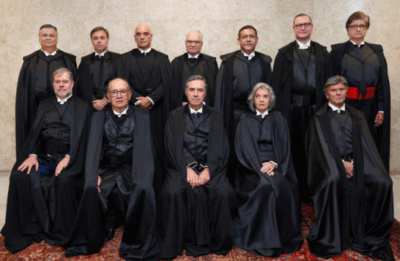 Pesquisa Datafolha aponta que 36% reprovam desempenho do STF