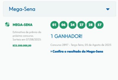 Sorte grande no Espírito Santo: com aposta única morador de Barra de São Francisco leva prêmio de R$ 99,5 milhões na Mega-Sena