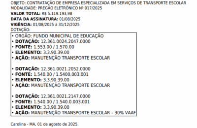 Prefeitura de Carolina vai torrar mais de 5 milhões em manutenção de veículos da educação, em 4 meses de contrato.