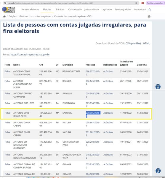 Foto: Reprodução