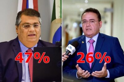 Na disputa pelo Senado, Flávio Dino diminui, mas segue liderando as pesquisas