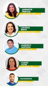 EM ARARI VEREADORES SE UNEM PARA DERRUBAR  VETOS DA PREFEITA SIMPLESMENTE  MARIA