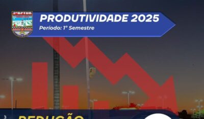 2° BPTur – O GUARDIÃO DOS LENÇOIS MARANHENSES E DELTA DO PARNAIBA