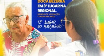 Prefeitura de São Raimundo do Doca Bezerra é destaque na vacinação contra a Influenza