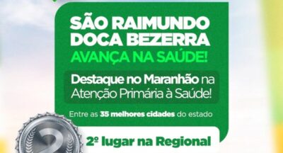 São Raimundo do Doca Bezerra conquista 2° lugar no Previne Brasil e se destaca entre os melhores do MA em saúde