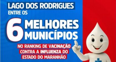 Lago dos Rodrigues é destaque no Maranhão com alto desempenho na vacinação contra a Influenza