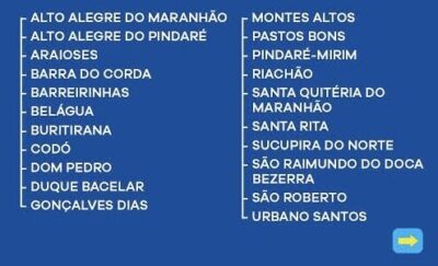 São Roberto e São Raimundo do Doca Bezerra são contemplados com recursos do Novo PAC para reforço na Saúde Básica