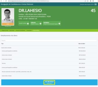 O milionário Lahesio Bonfim, que faz papel de pobre em campanha eleitoral