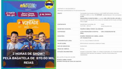 Prefeito Eduardo Braide Anuncia Programação do São João de São Luís