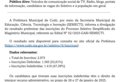 VEJA SEU NOME POR AQUI no seletivo Simplificado dos professores de Codó