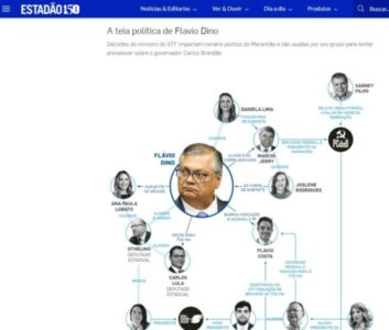 ESCÂNDALO SUPREMO: reportagem investigativa aponta “teia de armação política” do ministro Flavio Dino