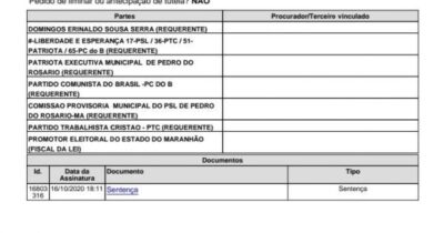 PEDRO DO ROSÁRIO:Registro da Canidatura, Toca Serra é Ficha Limpa…