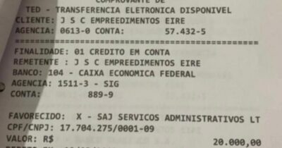 CORRUPÇÃO EM PEDRO DO ROSÁRIO ESTÁ DEMAIS, É BOM A POLÍCIA FEDERAL…