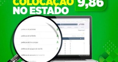 TURILÂNDIA É DESTAQUE OCUPA O 2° LUGAR EM TRANSPARÊNCIA ENTRE OS…