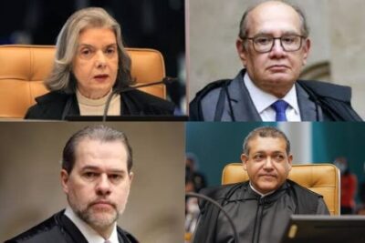 4×0 O Ministro Nunes Marques é quarto ministro a votar a favor de Iracema Vale em ação no STF