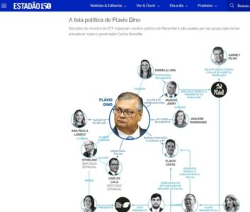 Estadão expõe “teia política” de Flávio Dino no Maranhão…