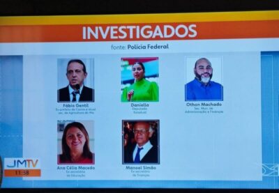 Secretário Othon Maranhão debocha da Polícia Federal após operação “Lei do Retorno” em Caxias