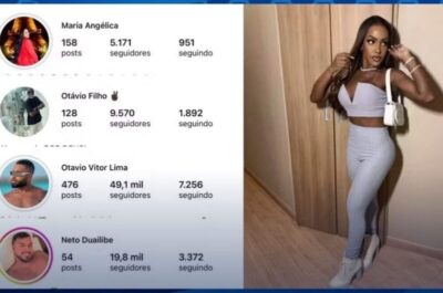 Tainá Sousa e outras sete pessoas são indiciadas pela policia na Operação Dinheiro Sujo