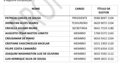 Maioria da comissão provisória do PT é aliada de Francimar Melo