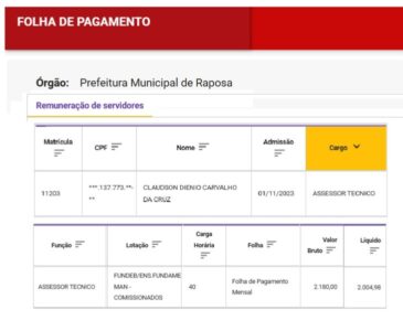 MPC encontra servidor fantasma nomeado em Raposa e, simultaneamente, mais quatro prefeituras do MA