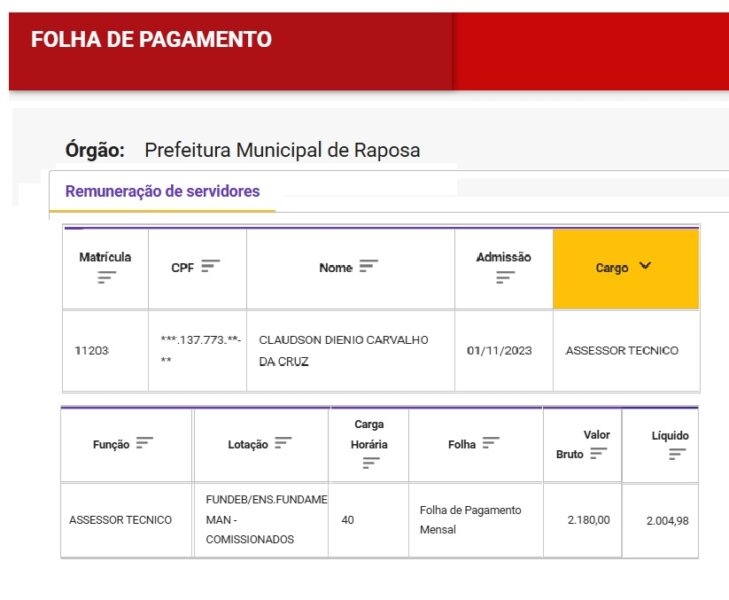 Foto: Reprodução