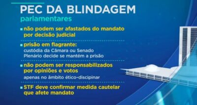 Bancada do MA vota em peso a favor da PEC da Blindagem
