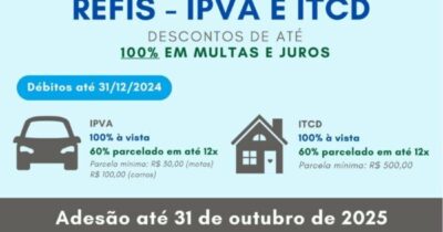 GOVERNO DO MARANHÃO LANÇA REFIS 2025 PARA IPVA e ITCD com…