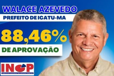 Prefeito Walace Azevedo tem 88,46% de aprovação da população de Icatu