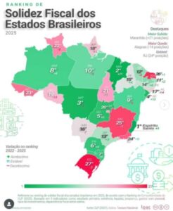 Sob o comando de Brandão, Maranhão sobe 21 posições em Ranking de Solidez Fiscal