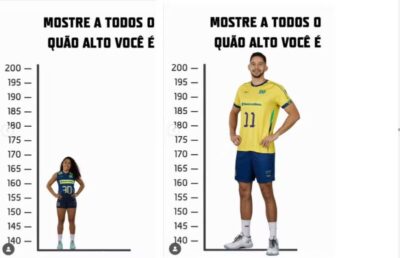 Trend de altura viral nas redes sociais tem erro grave de matemática