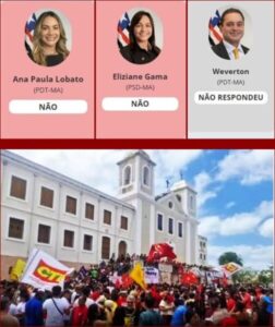 Enquete de O Globo: Ana Paula e Eliziane votam contra a PEC da Blindagem; Weverton não respondeu