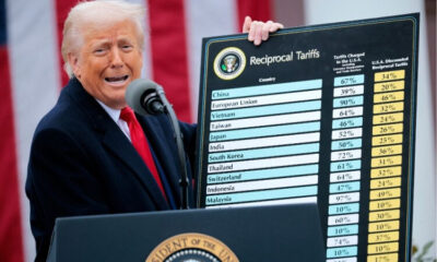 Confira 10 momentos-chave dos primeiros 100 dias do segundo mandato de Trump